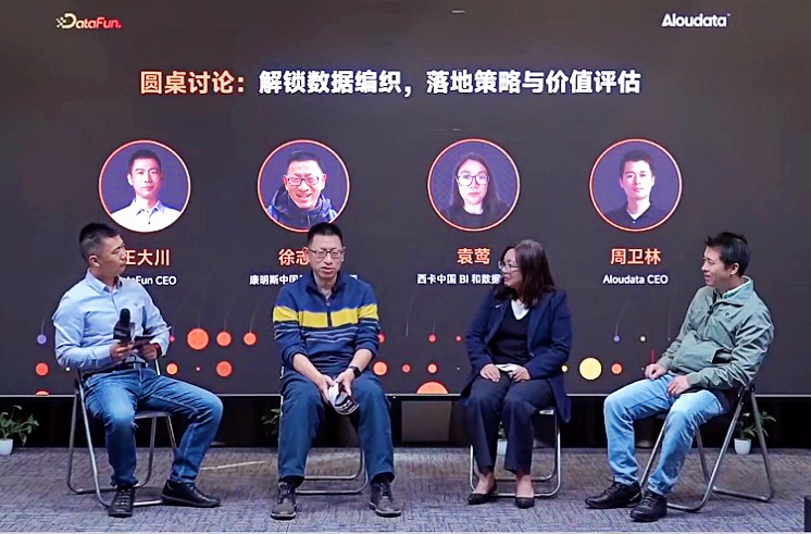 实践与真知｜一场关于数据编织落地场景与业务价值的专家探讨