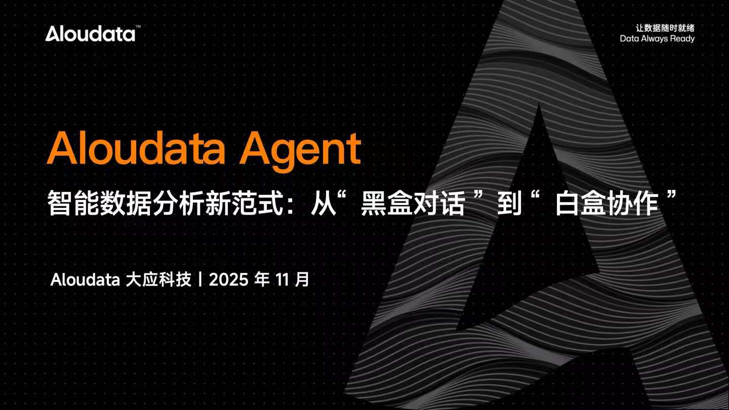 Aloudata Agent 智能融合报告：从“  黑盒对话 ”  到 “  白盒协作 ”