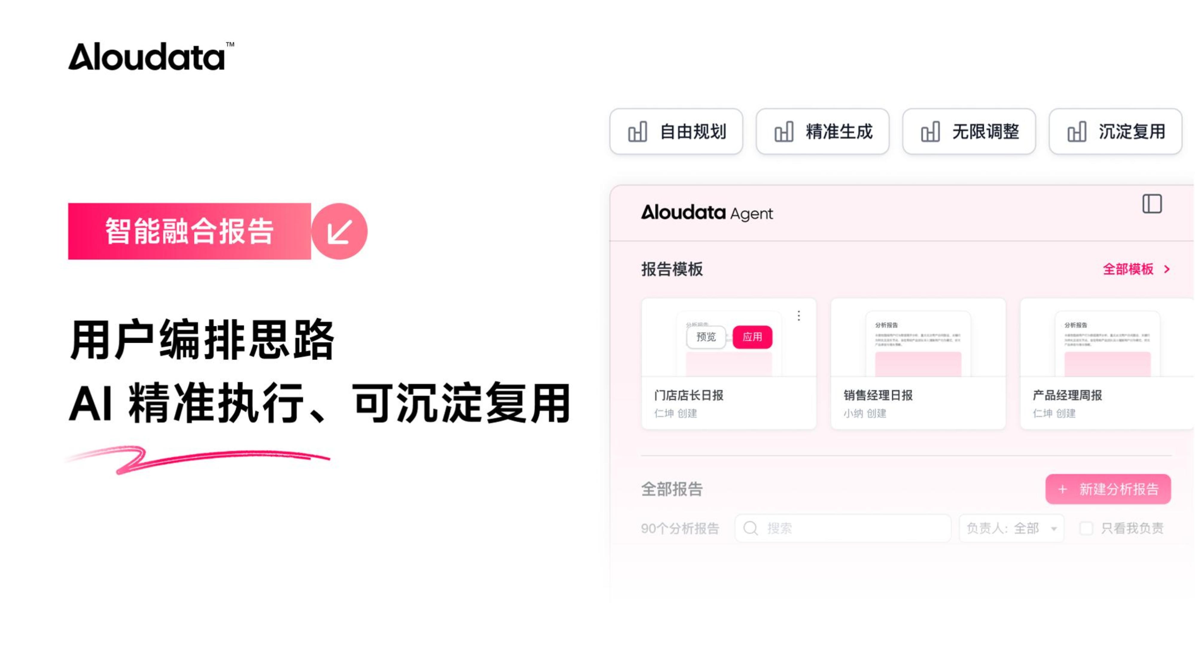 智能融合报告：“你来定制，AI 执行”的协作范式