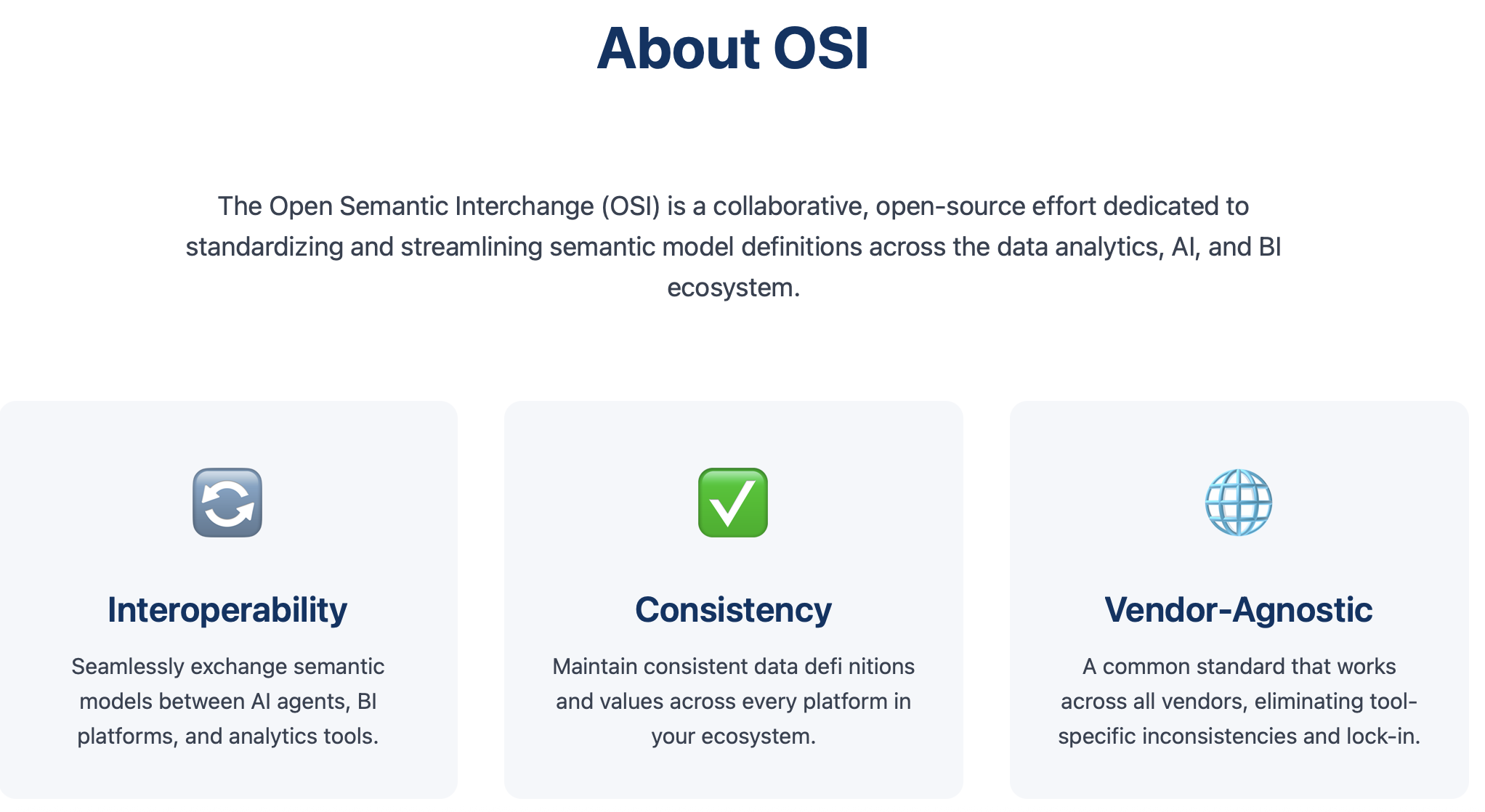 About OSI