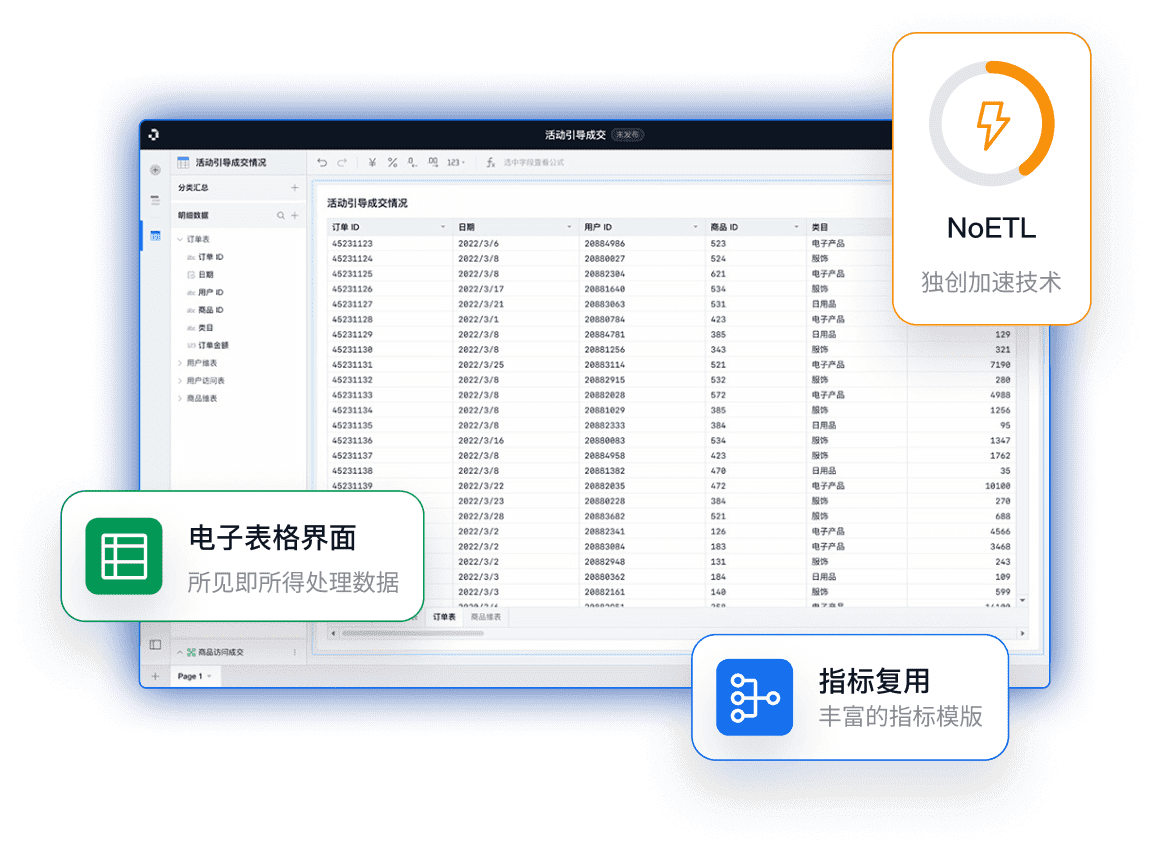Joinsight