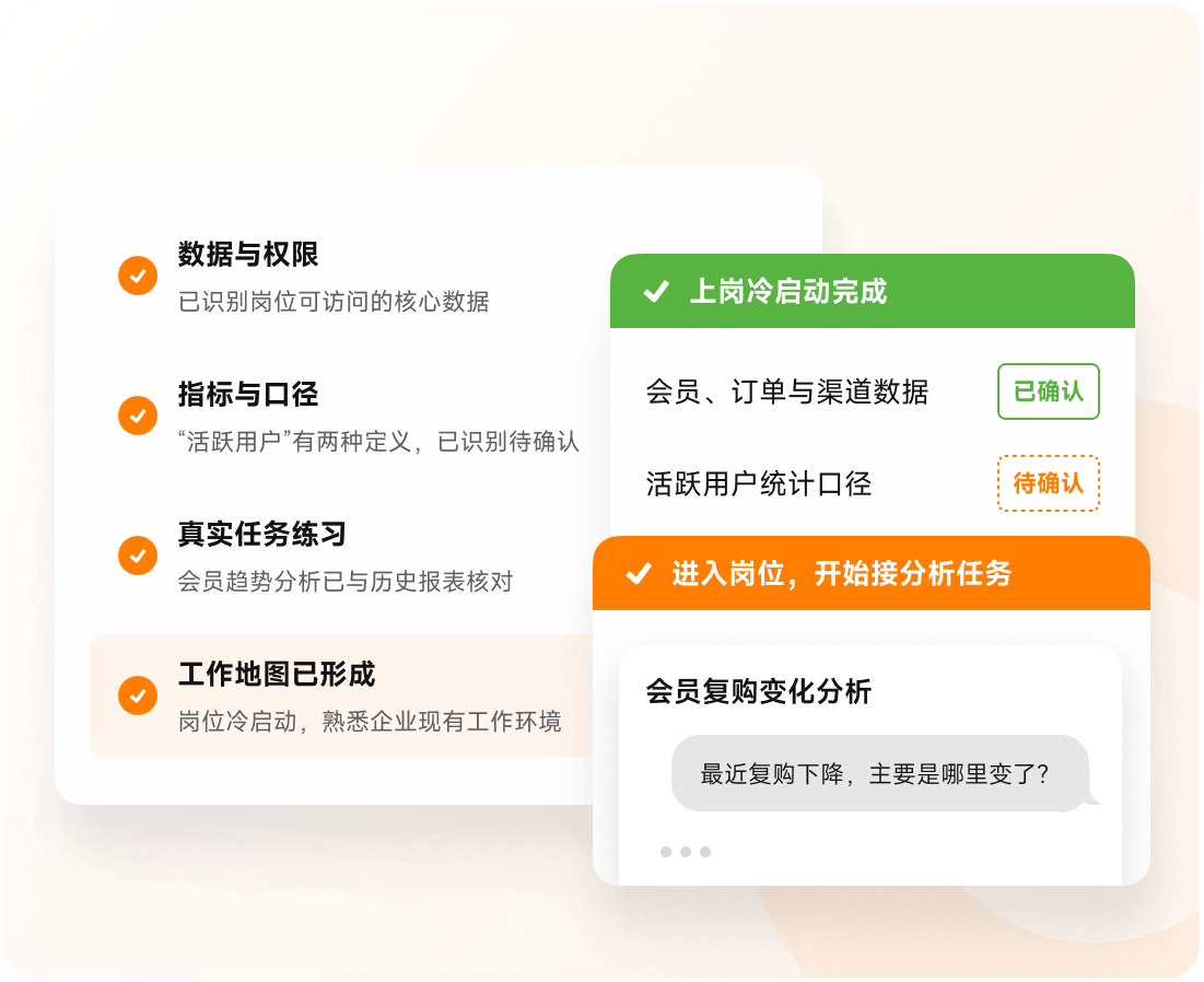 Aloudata Agent 产品图片