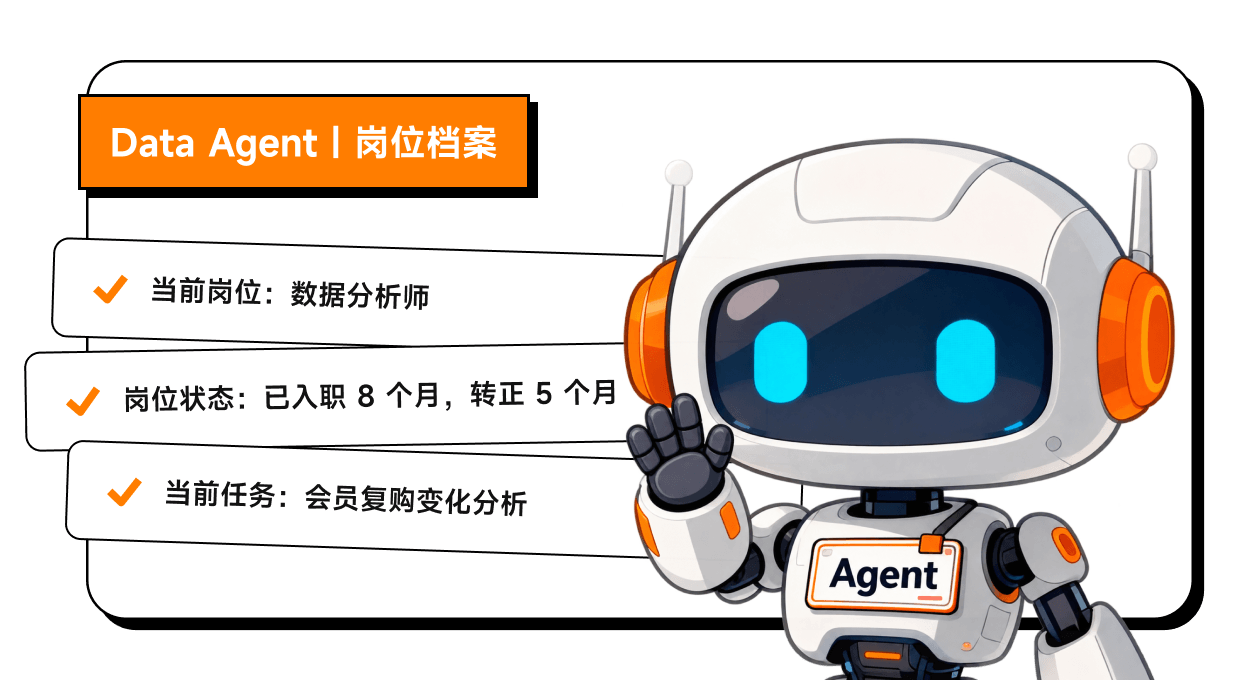 Data Agent 岗位档案