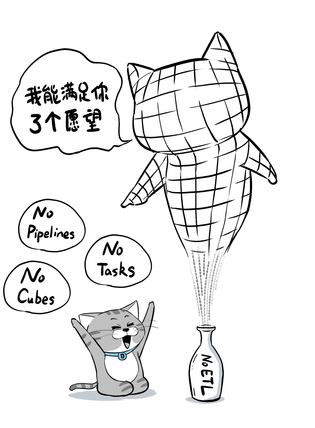 图19