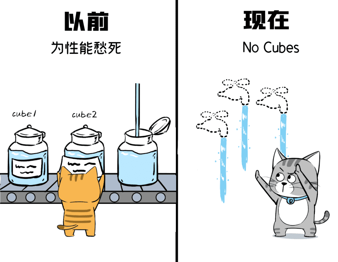 图21