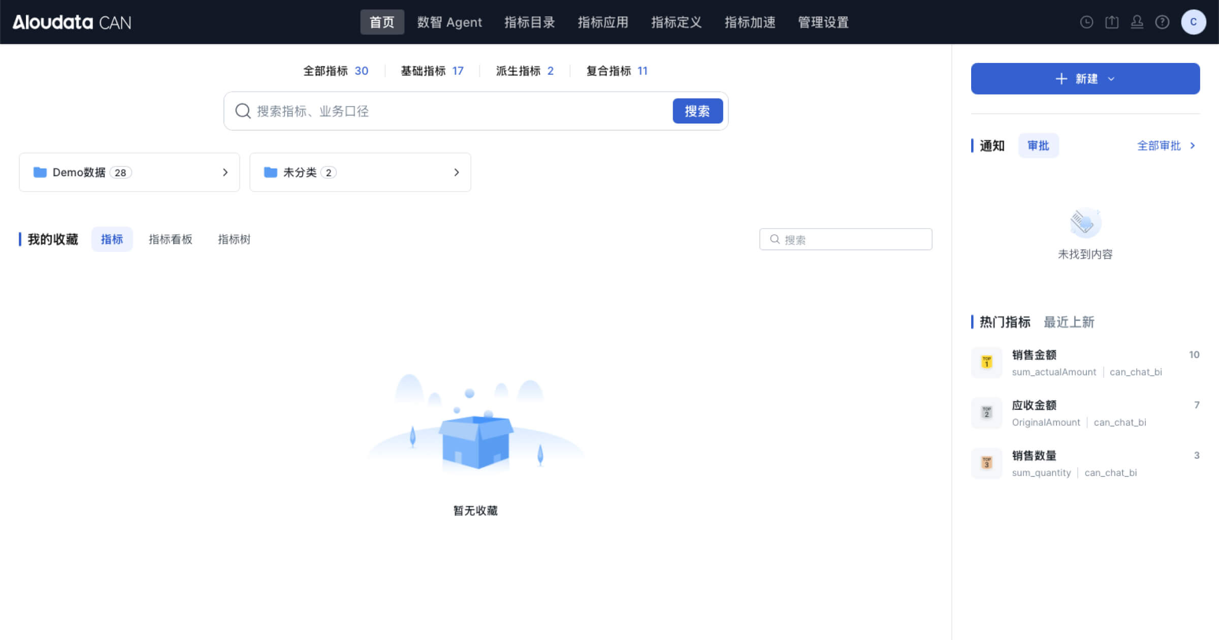 Aloudata CAN 自动化指标平台 - 指标口径统一与经营分析解决方案 - Aloudata